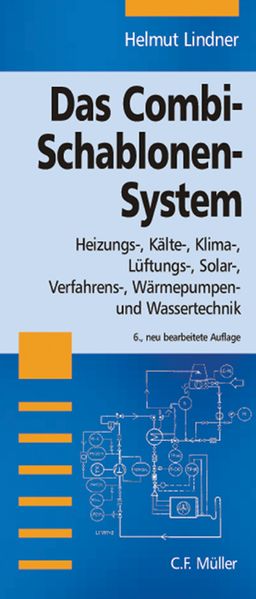 Das Combi-Schablonen-System