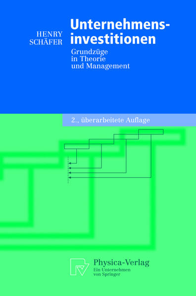 Unternehmensinvestitionen