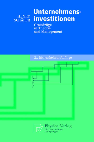 Unternehmensinvestitionen