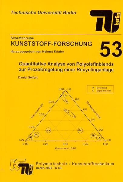 Quantitative Analyse von Polyolefinblends zur Prozeßregelung einer Recyclinganlage