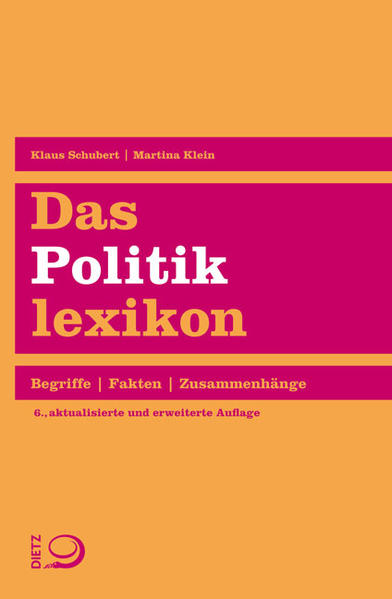 Das Politiklexikon