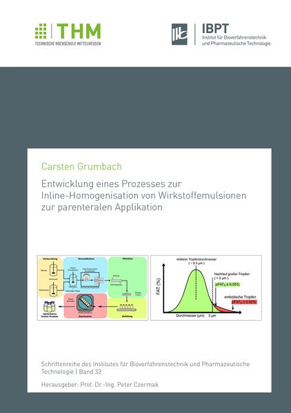 Entwicklung eines Prozesses zur Inline-Homogenisation von Wirkstoffemulsionen zur parenteralen Applikation