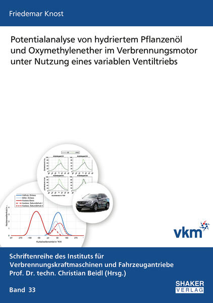 Potentialanalyse von hydriertem Pflanzenöl und Oxymethylenether im Verbrennungsmotor unter Nutzung eines variablen Ventiltriebs