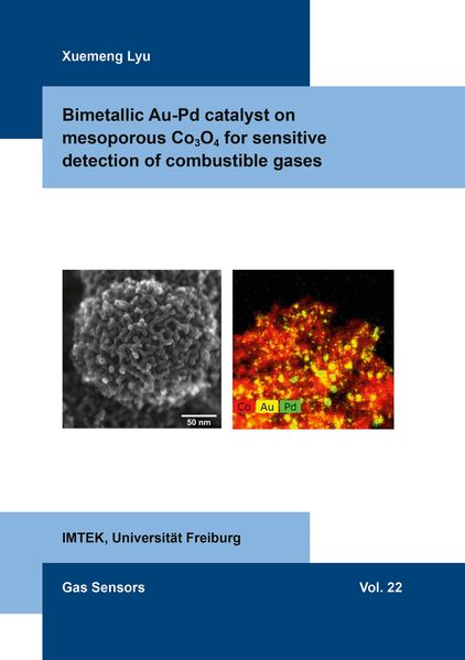 Bimetallic Au-Pd catalyst on mesoporous Co₃O₄ for sensitive detection of combustible gases