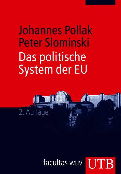 Das politische System der EU