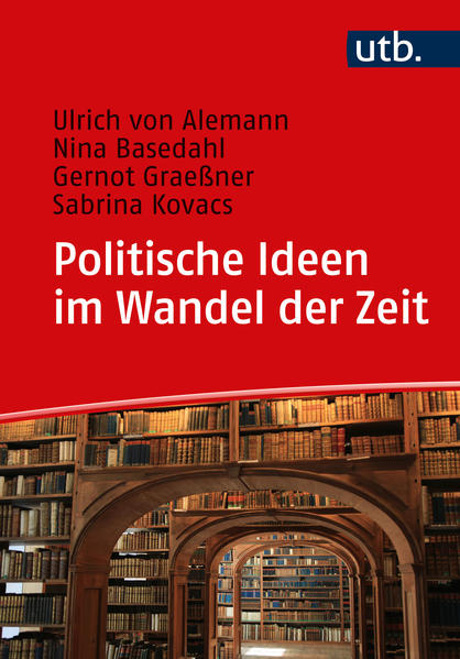 Politische Ideen im Wandel der Zeit