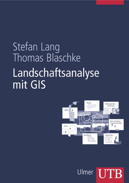 Landschaftsanalyse mit GIS