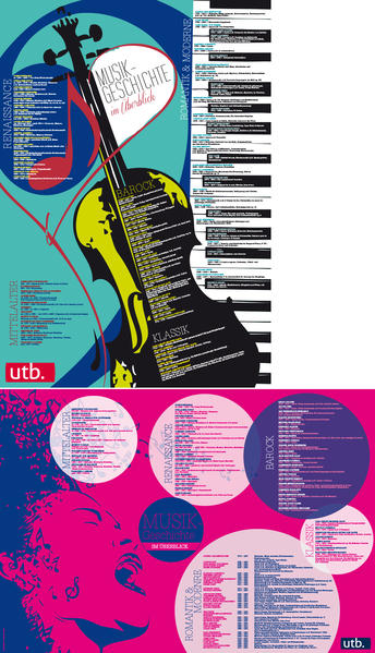 Musikgeschichte im Überblick