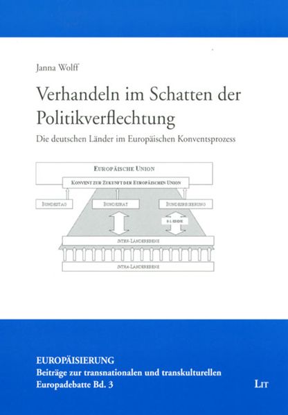 Verhandeln im Schatten der Politikverflechtung