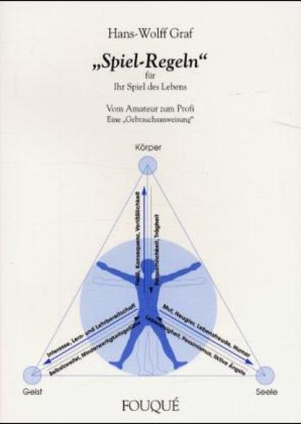 Spielregeln