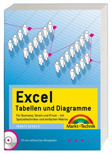 Excel Tabellen + Diagramme