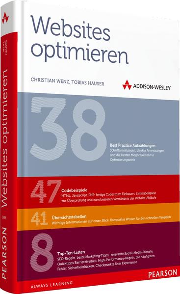 Websites optimieren