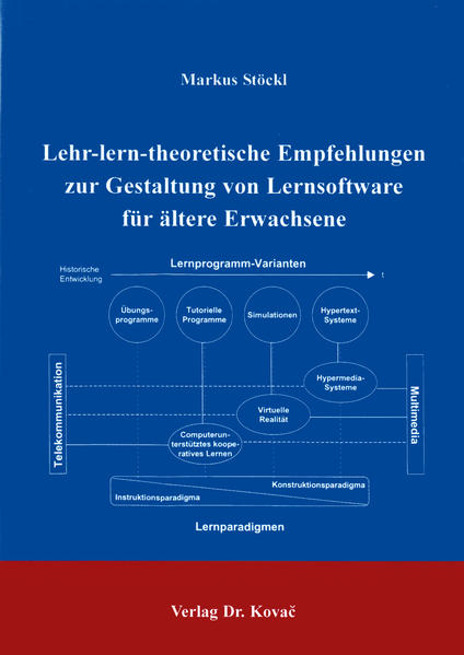 Lehr-lern-theoretische Empfehlungen zur Gestaltung von Lernsoftware für ältere Erwachsene