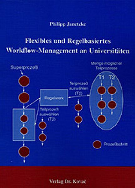 Flexibles und Regelbasiertes Workflow-Management an Universitäten