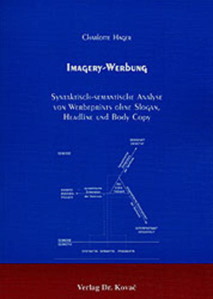 Imagery-Werbung