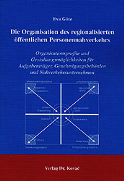 Die Organisation des regionalisierten öffentlichen Personennahverkehrs