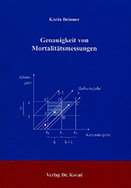 Genauigkeit von Mortalitätsmessungen