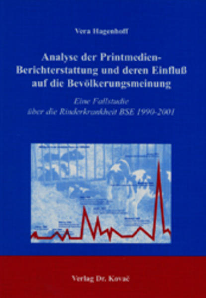 Analyse der Printmedien-Berichterstattung und deren Einfluß auf die Bevölkerungsmeinung