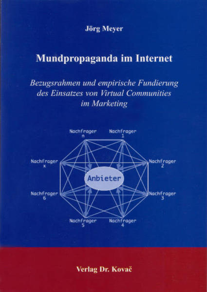 Mundpropaganda im Internet