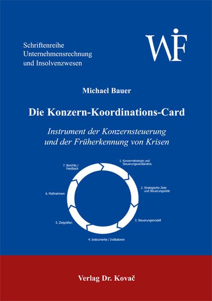 Die Konzern-Koordinations-Card