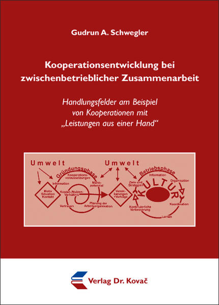 Kooperationsentwicklung bei zwischenbetrieblicher Zusammenarbeit