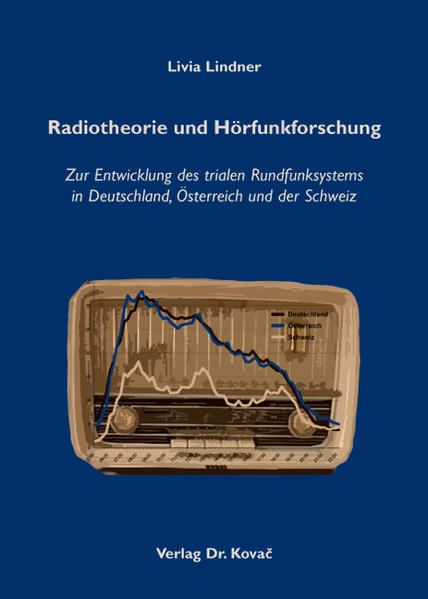Radiotheorie und Hörfunkforschung