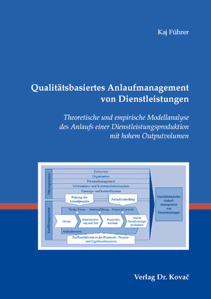 Qualitätsbasiertes Anlaufmanagement von Dienstleistungen