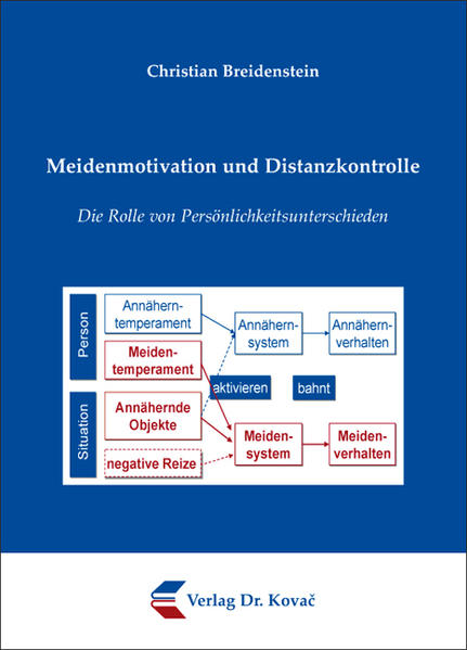 Meidenmotivation und Distanzkontrolle