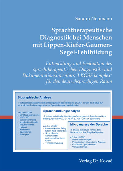 Sprachtherapeutische Diagnostik bei Menschen mit Lippen-Kiefer-Gaumen-Segel-Fehlbildung