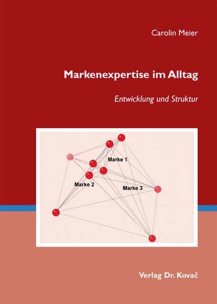 Markenexpertise im Alltag