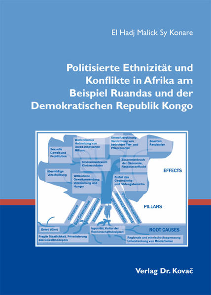 Politisierte Ethnizität und Konflikte in Afrika am Beispiel Ruandas und der Demokratischen Republik Kongo