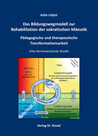 Das Bildungswegmodell zur Rehabilitation der sokratischen Mäeutik - Pädagogische und therapeutische Transformationsarbeit