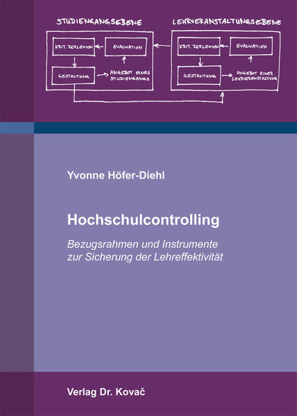 Hochschulcontrolling