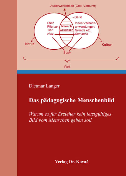 Das pädagogische Menschenbild