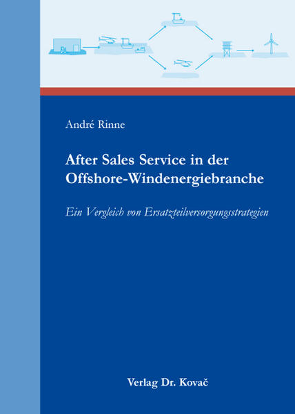 After Sales Service in der Offshore-Windenergiebranche