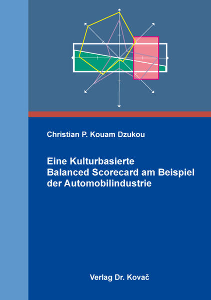 Eine Kulturbasierte Balanced Scorecard am Beispiel der Automobilindustrie