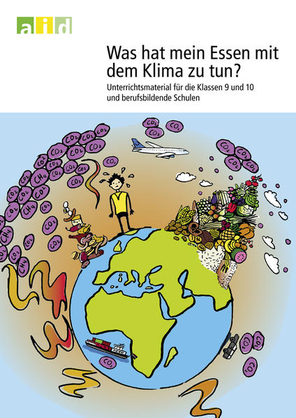 Was hat mein Essen mit dem Klima zu tun?