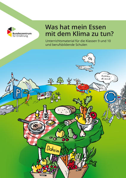 Was hat mein Essen mit dem Klima zu tun? - Unterrichtsmaterial für die Klassen 9 und 10 und berufsbildende Schulen