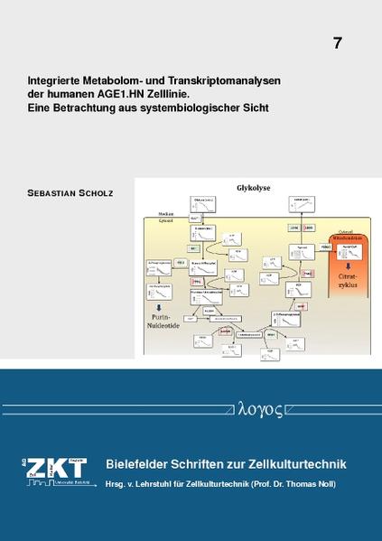 Integrierte Metabolom- und Transkriptomanalysen der humanen AGE1.HN Zelllinie