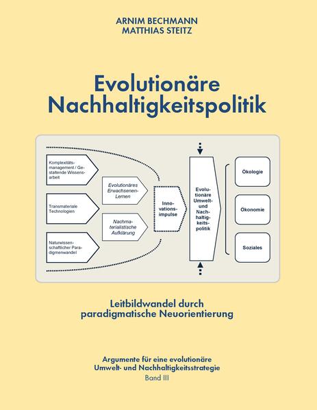 Evolutionäre Nachhaltigkeitspolitik
