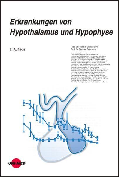 Erkrankungen von Hypothalamus und Hypophyse