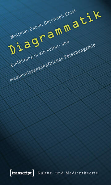 Diagrammatik