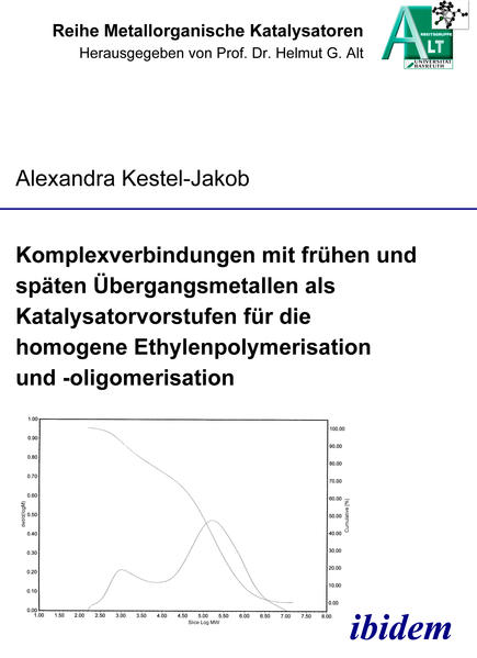 Komplexverbindungen mit frühen und späten Übergangsmetallen als Katalysatorvorstufen für die homogene Ethylenpolymerisation und -oligomerisation