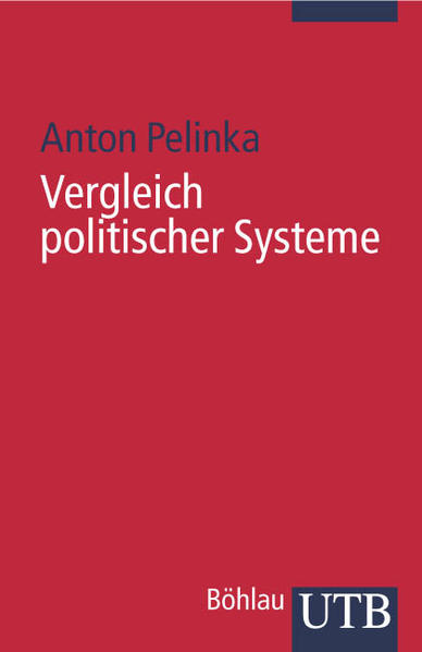 Vergleich politischer Systeme