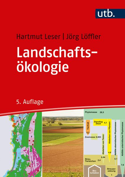 Landschaftsökologie