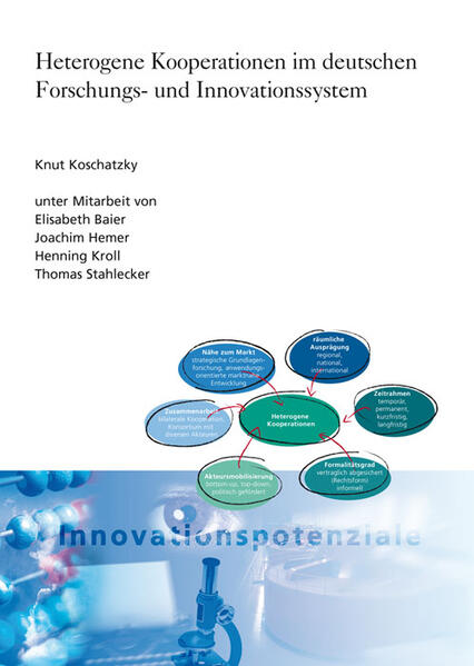 Heterogene Kooperationen im deutschen Forschungs- und Innovationssystem