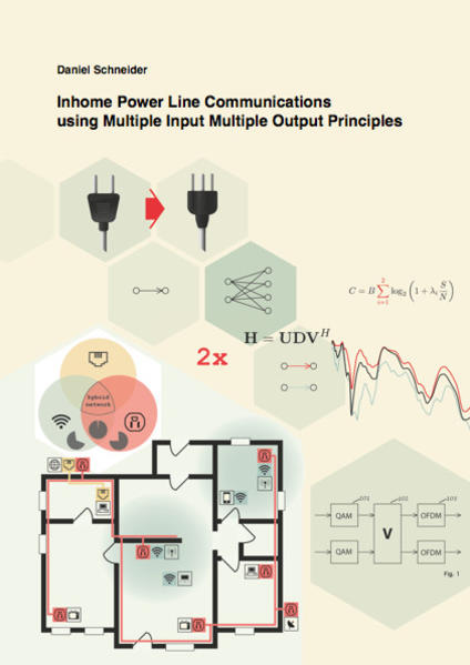 Inhome Power Line Communications using Multiple Input Multiple Output Principles
