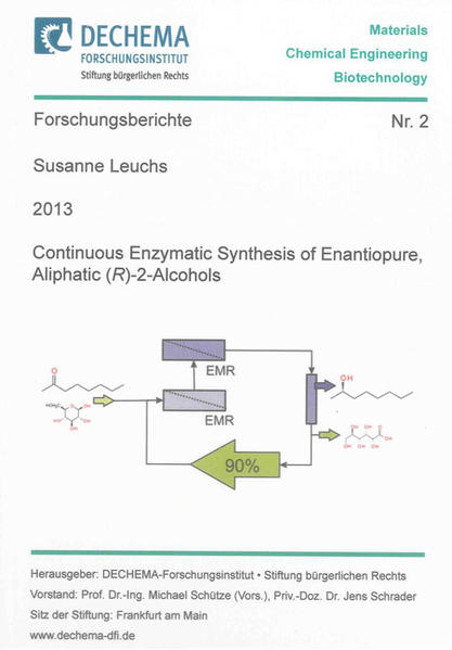 Continuous Enzymatic Synthesis of Enantiopure, Aliphatic (R)-2-Alcohols