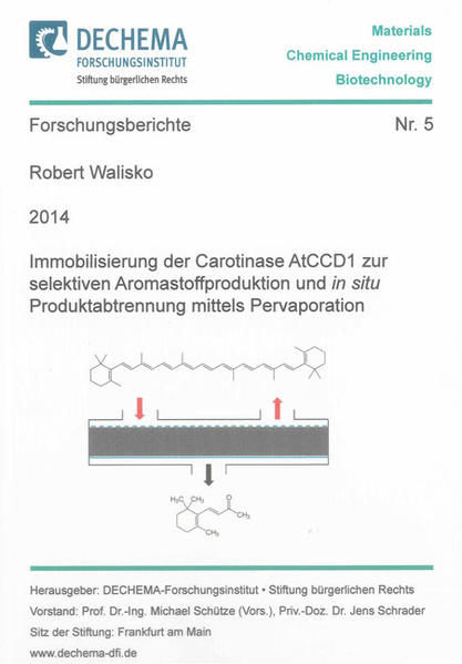 Immobilisierung der Carotinase AtCCD1 zur selektiven Aromastoffproduktion und in situ Produktabtrennung mittels Pervaporation