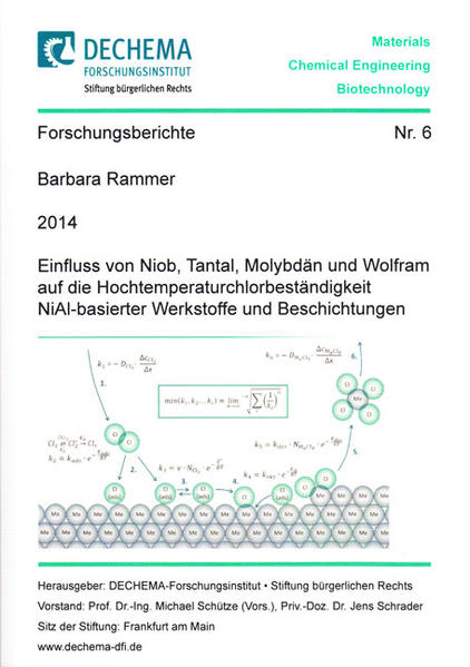Einfluss von Niob, Tantal, Molybdän und Wolfram auf die Hochtemperaturchlorbeständigkeit NiAl-basierter Werkstoffe und Beschichtungen